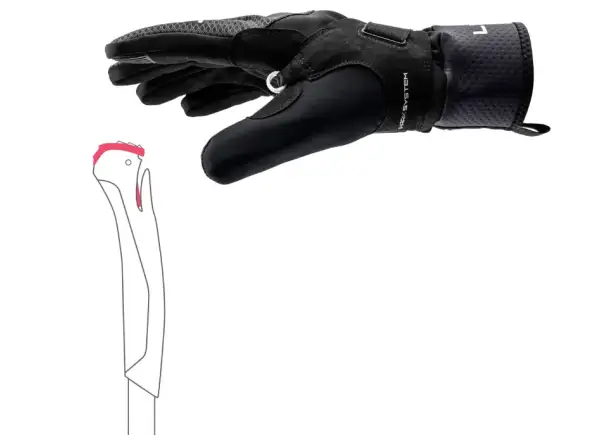 Leki CC Thermo Shark Langlaufhandschuhe Black