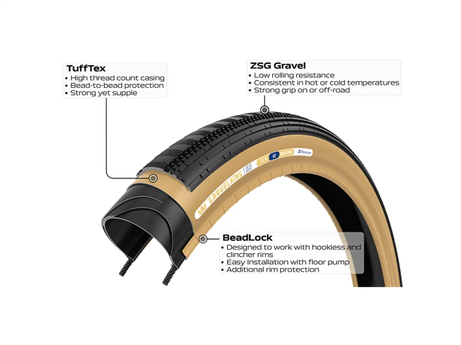 Panaracer GravelKing SS B2 35-622 Schotterreifen mit Kevlar