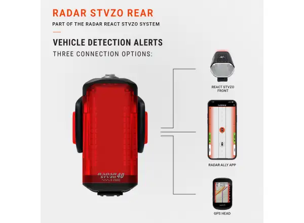 Lezyne Radar StVZO Rücklicht mit Radar Black