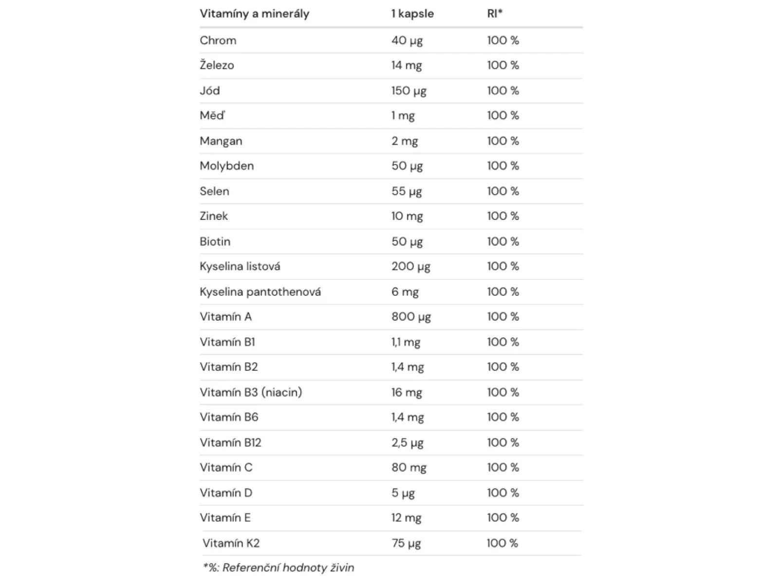 Amacx Sport Multi 90 Tabletten Multivitamin