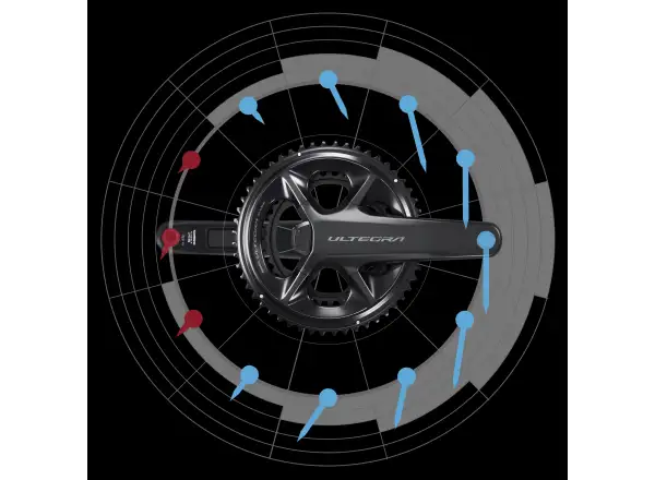 Rennradkurbeln Shimano Ultegra FC-R8100-P 2×12 mit Powermeter