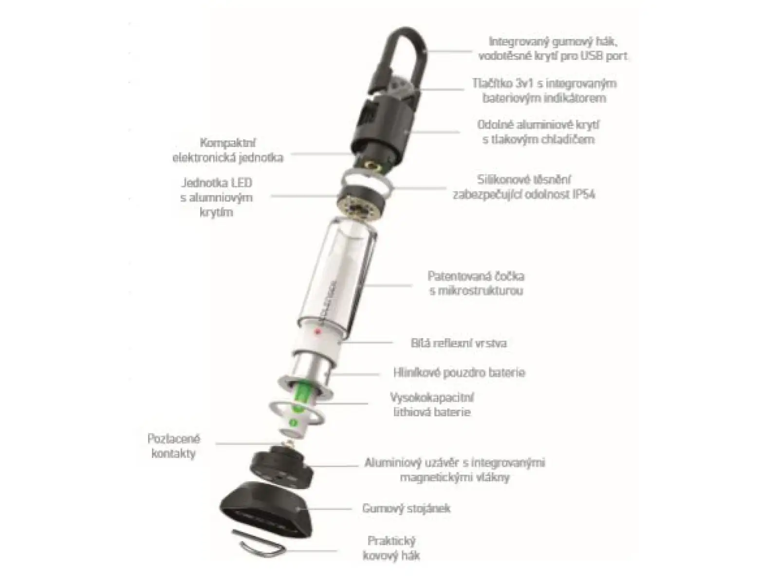 Ledlenser ML6 Taschenlampe