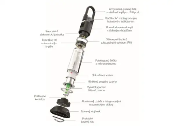 Ledlenser ML6 Taschenlampe