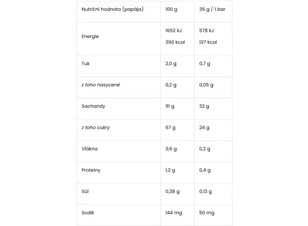Energie-Riegel Amacx Energy Nougat – 37 g Genuss für unterwegs