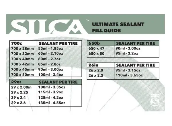 Silca Ultimate Dichtmittel 65ml