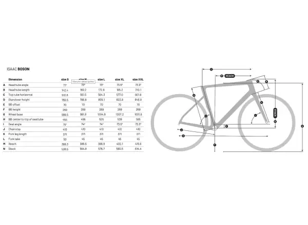 Isaac Boson 105 Di2 Rennrad Sonic Silver