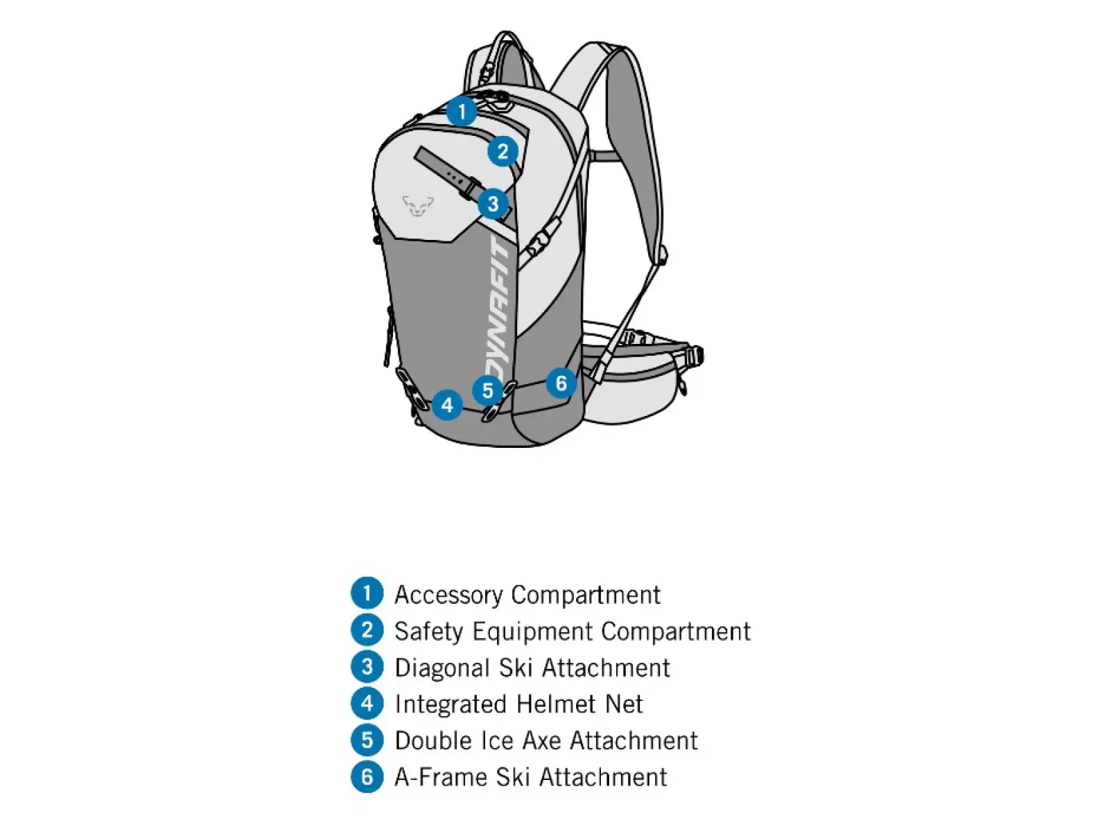Dynafit Ridge Rucksack 26 l Atlantic/Schwarz