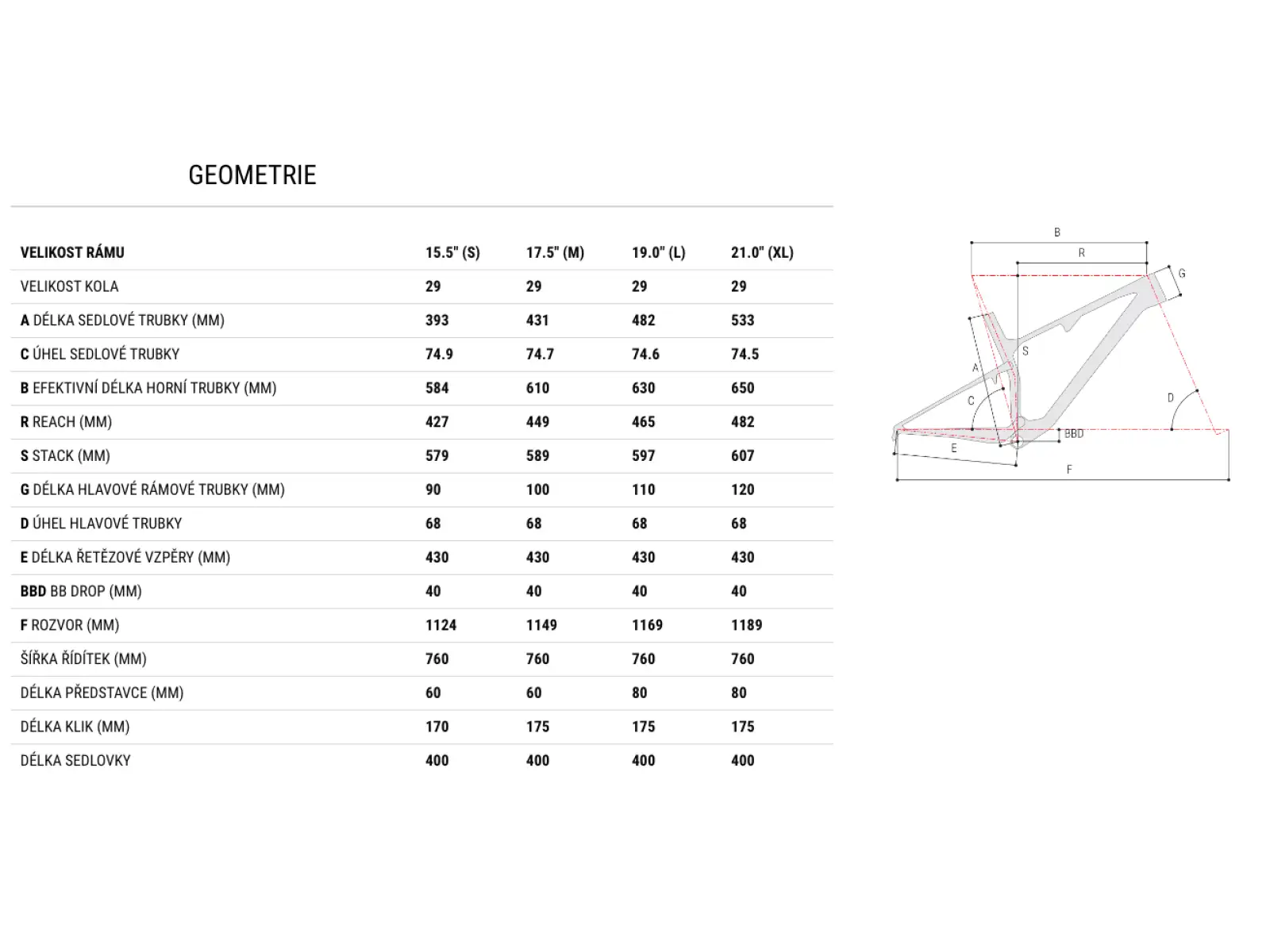 Übersetzung: Superior Team XF 29 Issue Mountainbike Gloss Carbon/Chrome