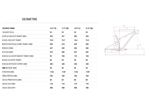 Übersetzung: Superior Team XF 29 Issue Mountainbike Gloss Carbon/Chrome