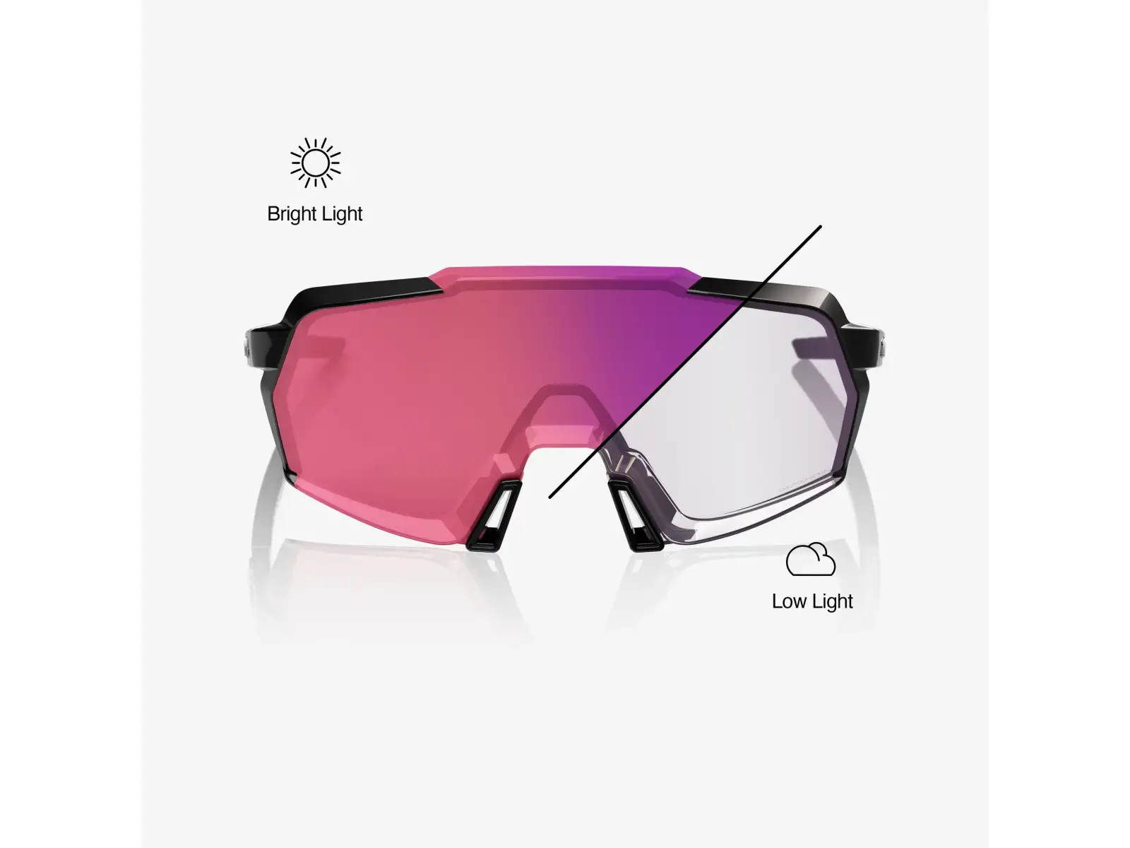 100% Korbin Sportbrille Gloss Black/Purple Mirror Photochromic Lens