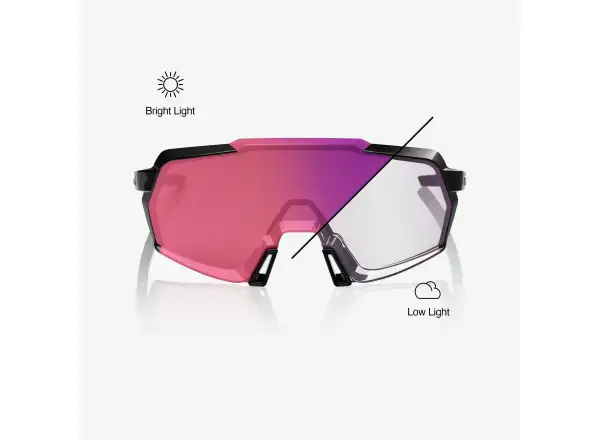 100% Korbin Sportbrille Gloss Black/Purple Mirror Photochromic Lens