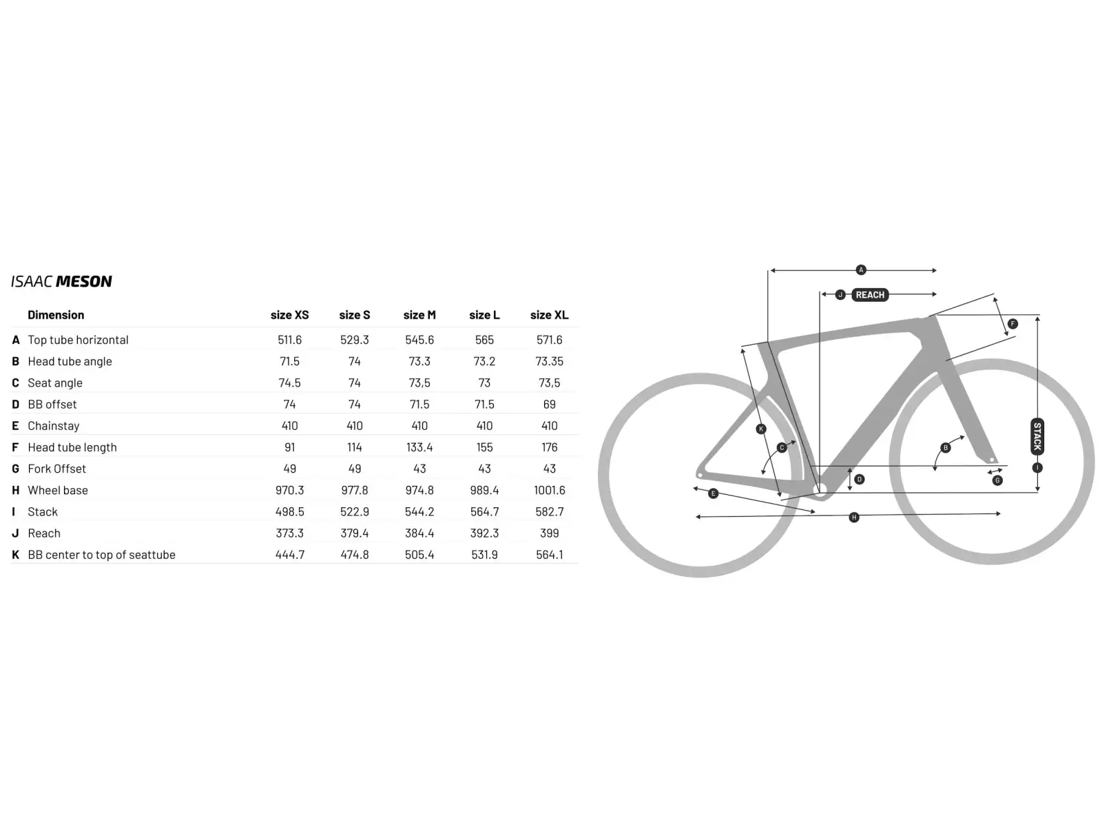 Isaac Meson 105 Di2 Rennrad Jade Green