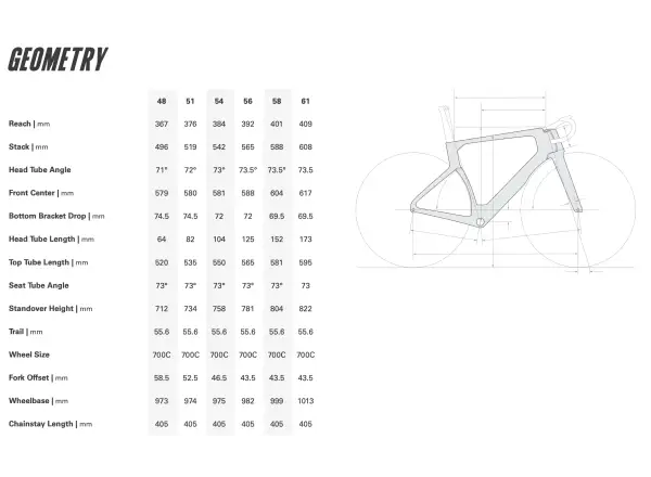 Cervélo S5 Rennradrahmen Five Black