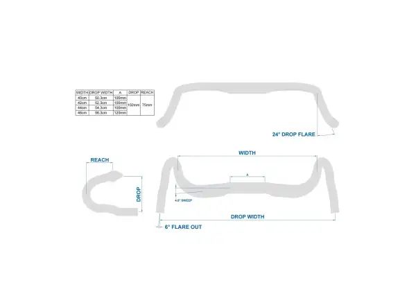 Ritchey Comp Venturemax V2 38 Lenker