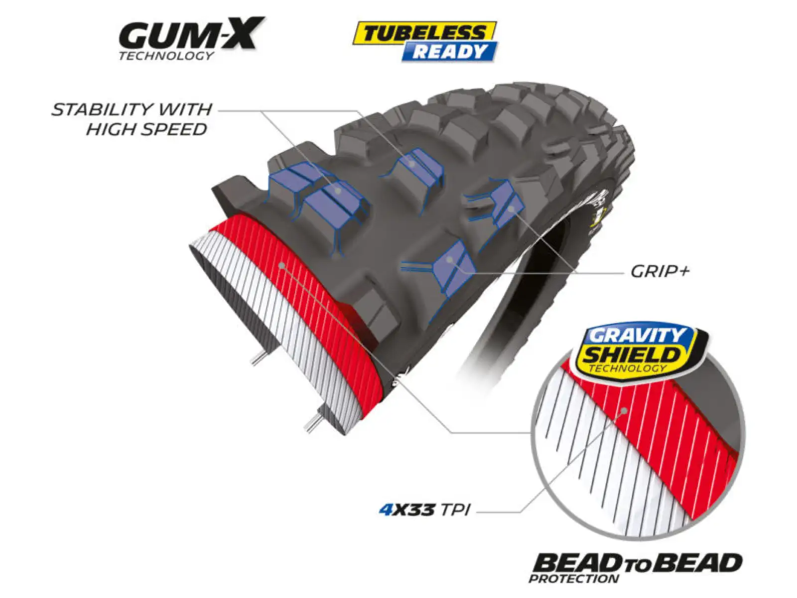 Michelin DH34 Bike Park TLR 29x2,40" MTB Reifen Draht Schwarz