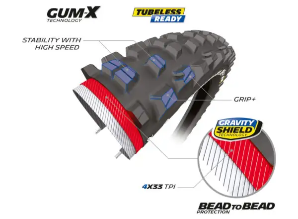 Michelin DH34 Bike Park TLR 29x2,40" MTB Reifen Draht Schwarz