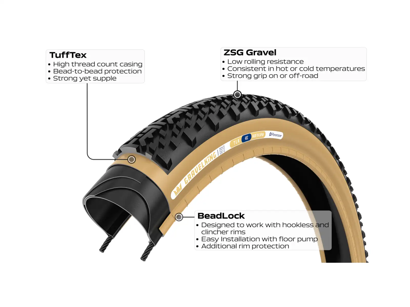 Panaracer Gravel-Reifen – GravelKing X1 700×40 mm Schwarz/Braun