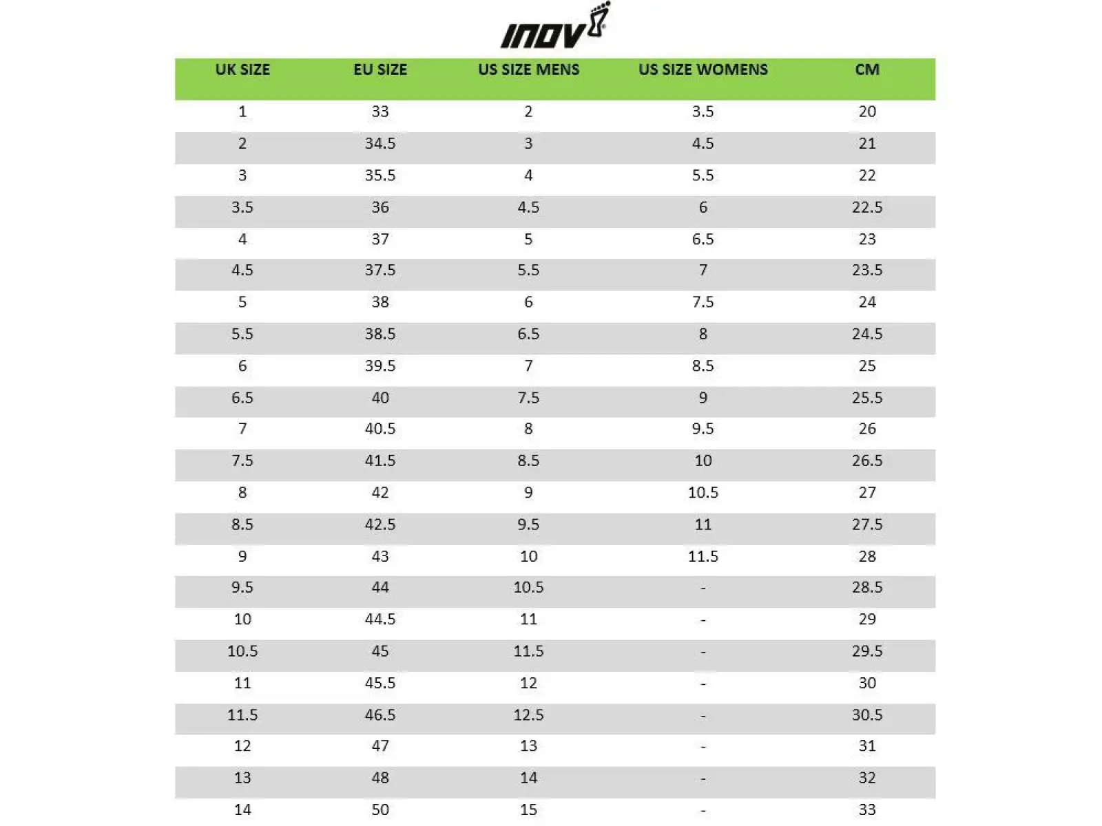 Inov-8 Trailfly Ultra G 280 Damen Laufschuhe Aqua/Gelb