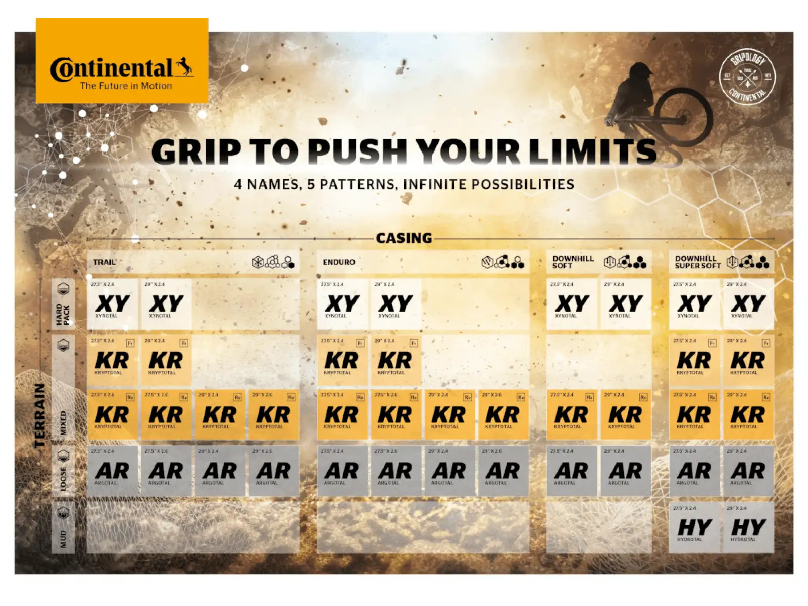 Continental Xynotal Enduro Soft 29x2,40" TLR E-25 MTB Reifen Kevlar schwarz 2022