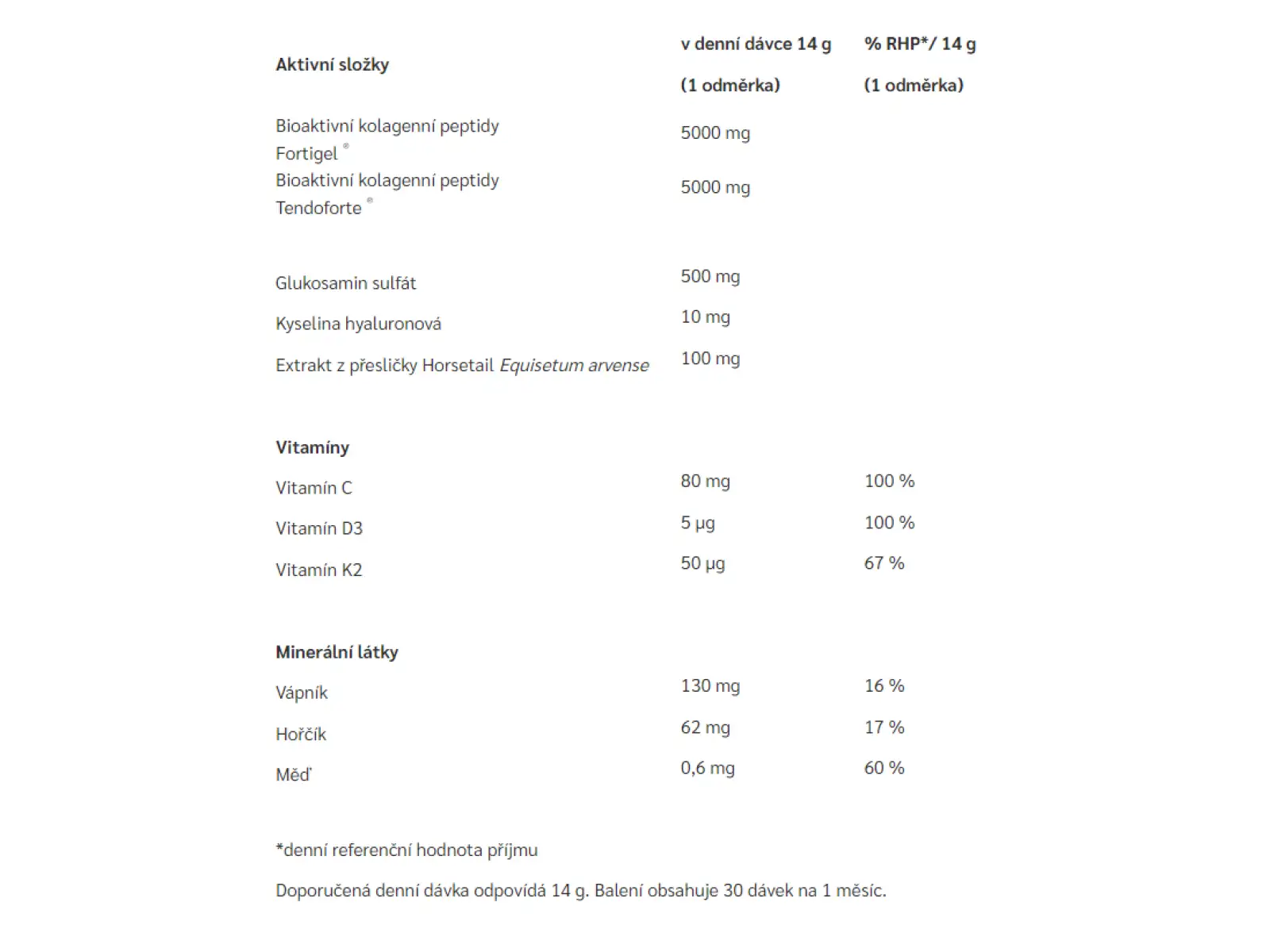 Penco Sport Joint Care Gelenknahrung 420 g Preiselbeere