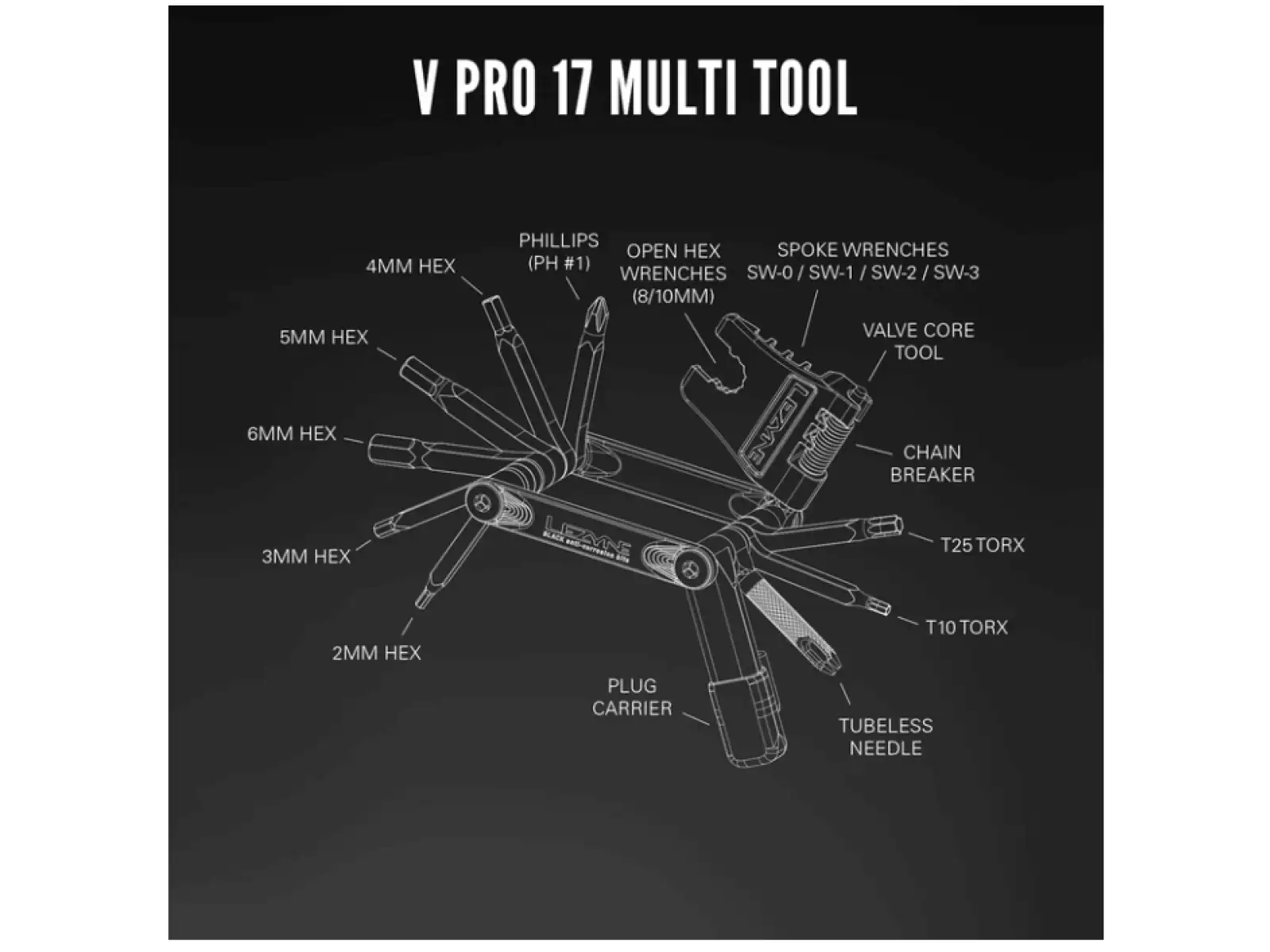 Lezyne V Pro Multitool mit 17 Funktionen Schwarz