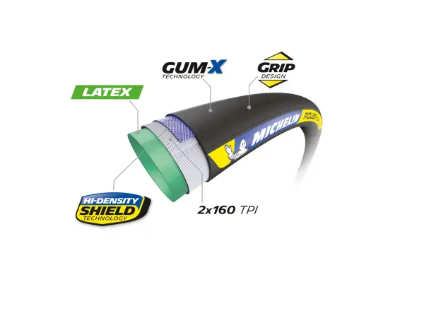 Michelin Power Cup TU Racing Line 28-622 Straßenreifen Classic.