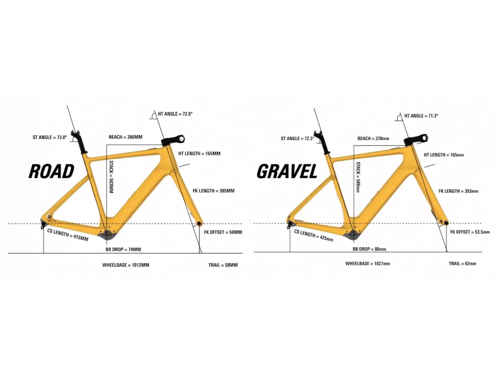 Cervélo Rouvida GRX RX610 Renn-E-Bike Granite