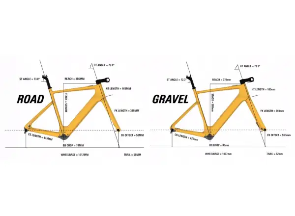 Cervélo Rouvida GRX RX610 Renn-E-Bike Granite