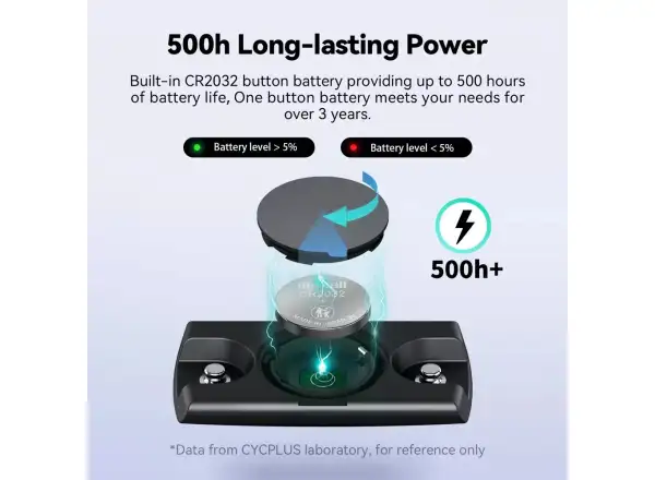 Cycplus H2 Pro Brustgurt