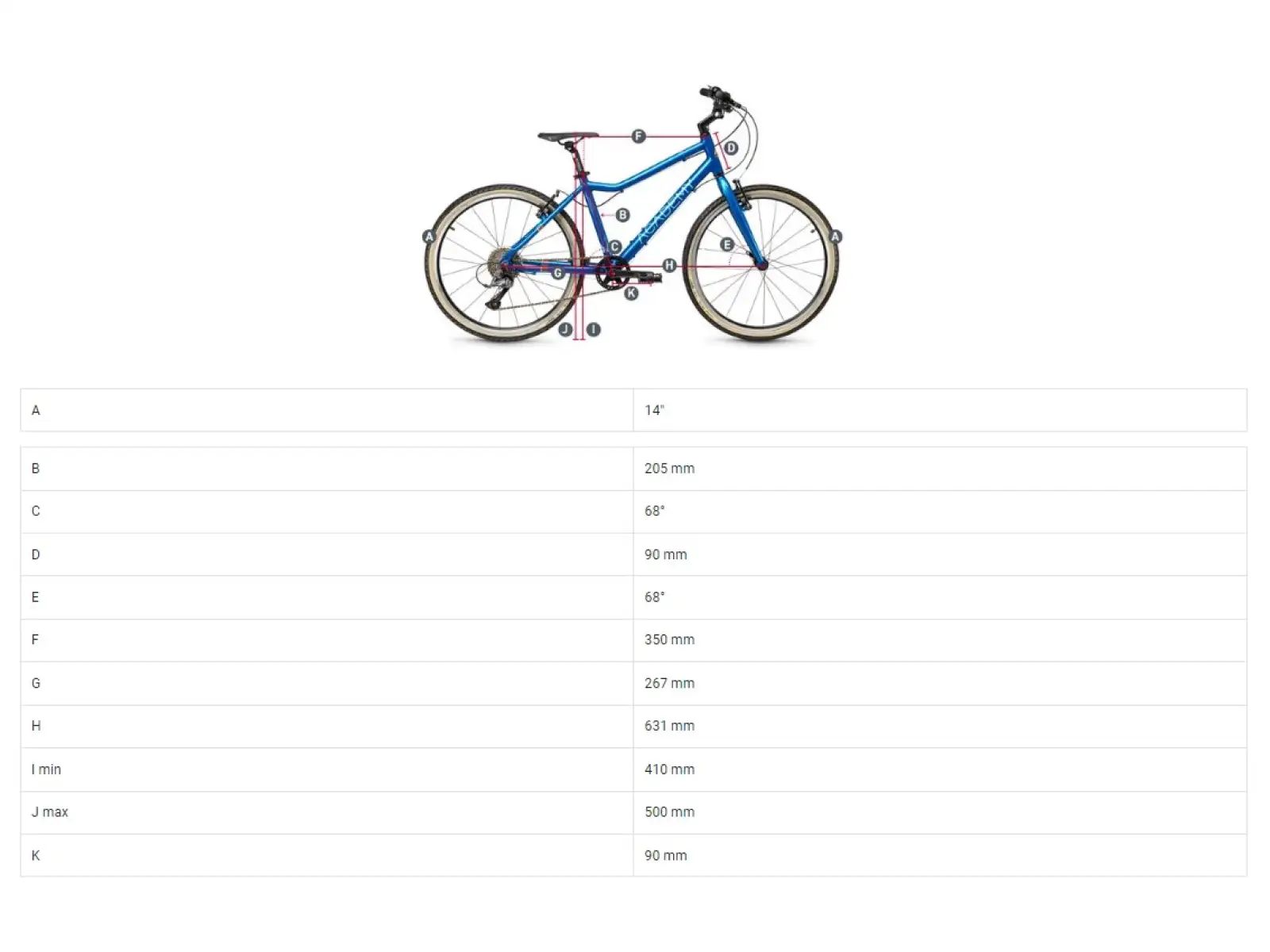Academy Grade 2 Kinderfahrrad 14" Olivová