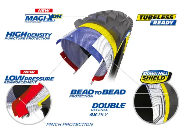 Michelin DH22 TLR 27,5x2,40" MTB Reifen Draht