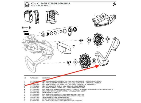 Sram Inner Cage XX1 Eagle AXS inneres Schaltwerk-Leitblech lunar