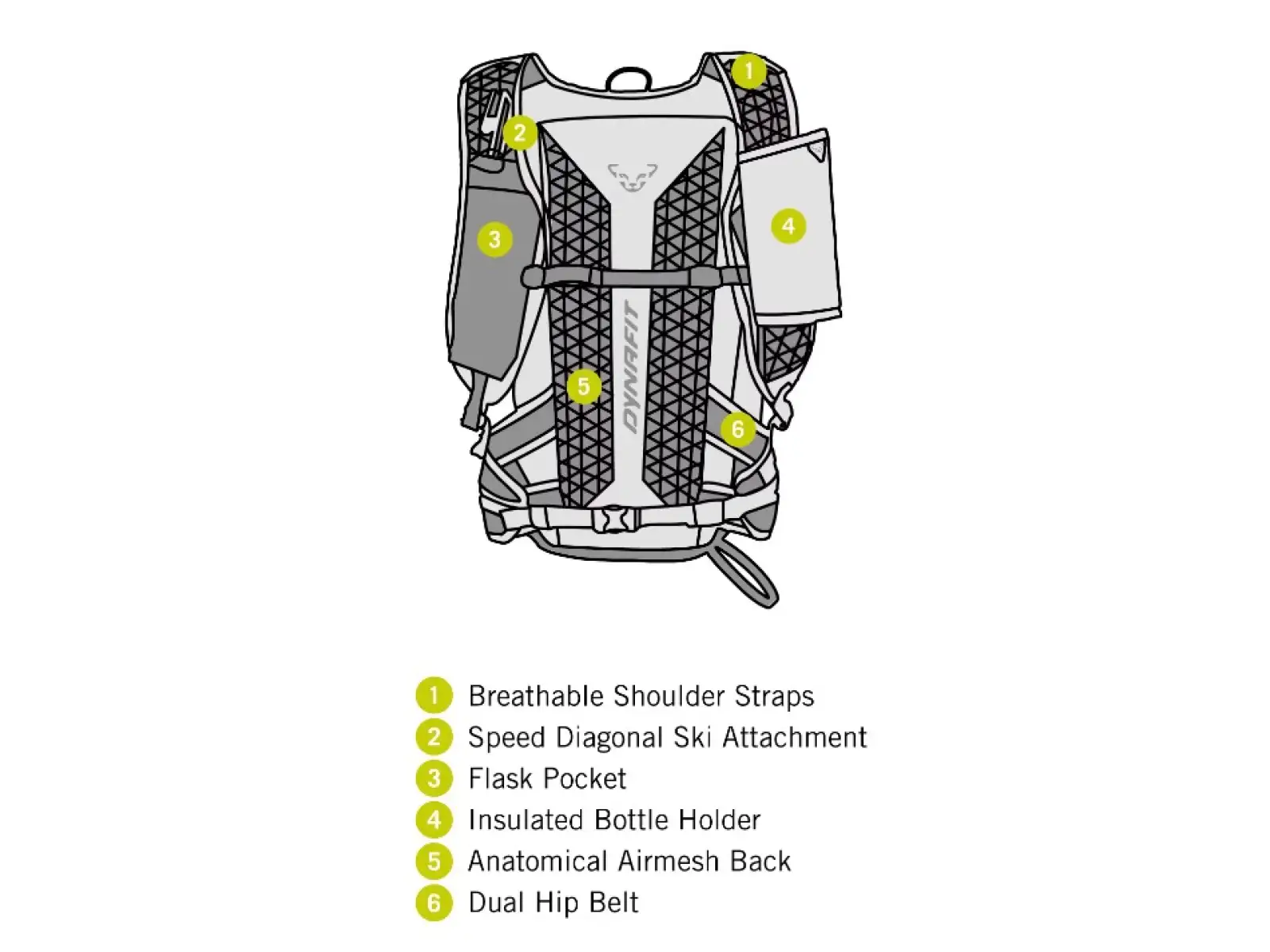 Dynafit Speed 25+3 l Rucksack Storm Sage/Black Out