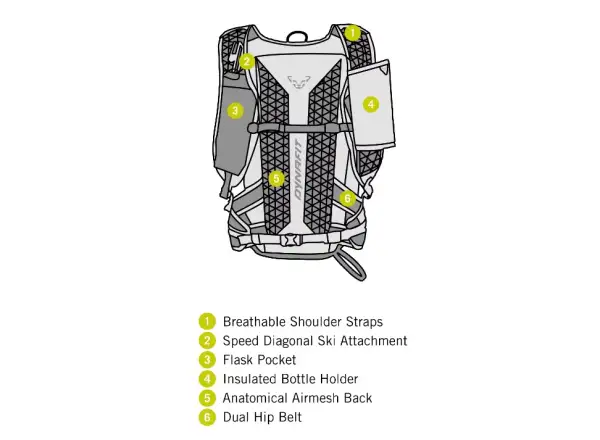 Dynafit Speed 25+3 l Rucksack Storm Sage/Black Out