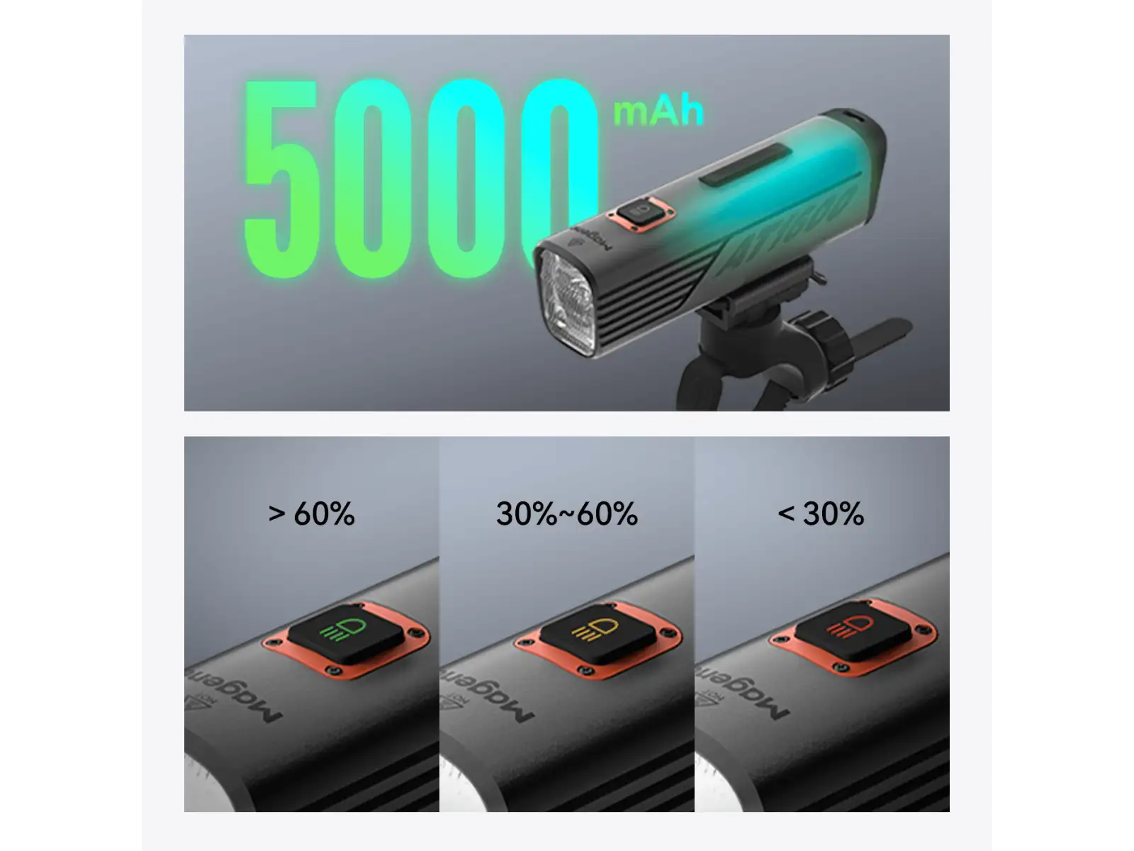Magene AT1200 Vorderlicht mit Powerbank