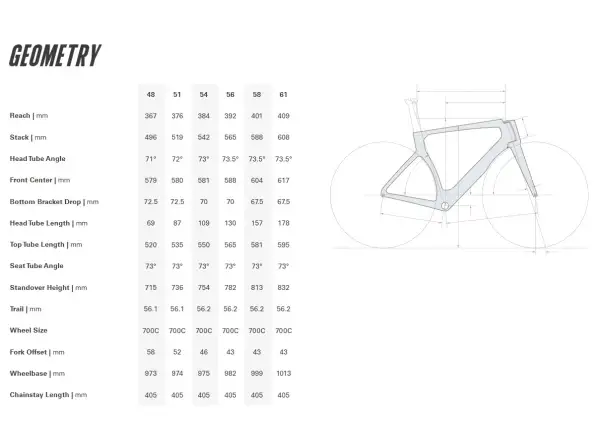 Cervélo S5 Ultegra Di2 Rennrad Charcoal