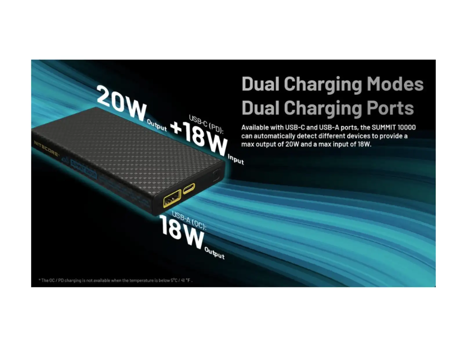 Nitecore leistungsstarke Powerbank für Frost SUMMIT 10000, USB-C, bis zu 3A Ausgang, 10000 mAh