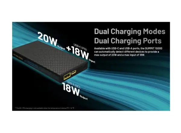 Nitecore leistungsstarke Powerbank für Frost SUMMIT 10000, USB-C, bis zu 3A Ausgang, 10000 mAh