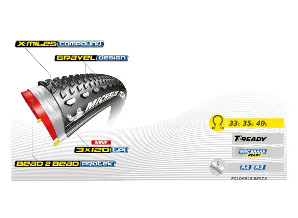 Michelin Power Gravel TS TLR Schotterreifen Kevlar schwarz