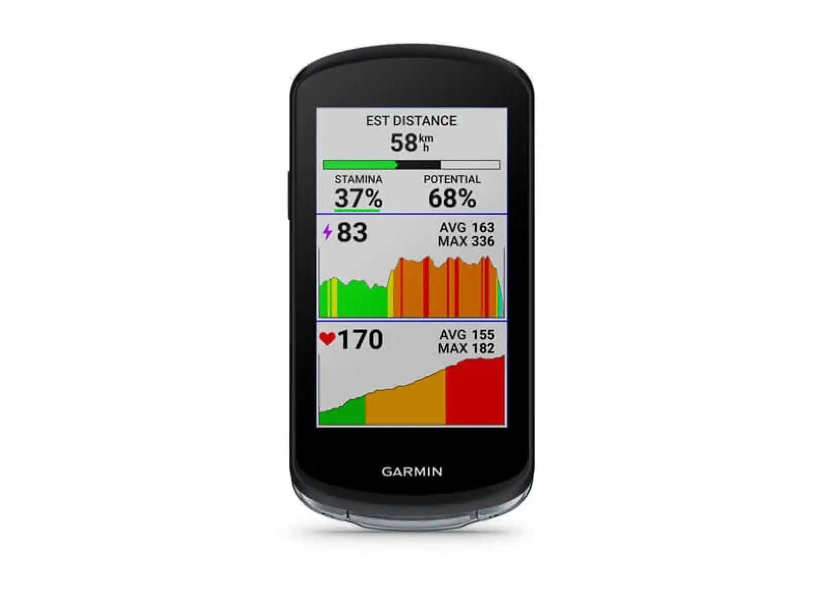 Garmin Edge 1040 GPS-Computer