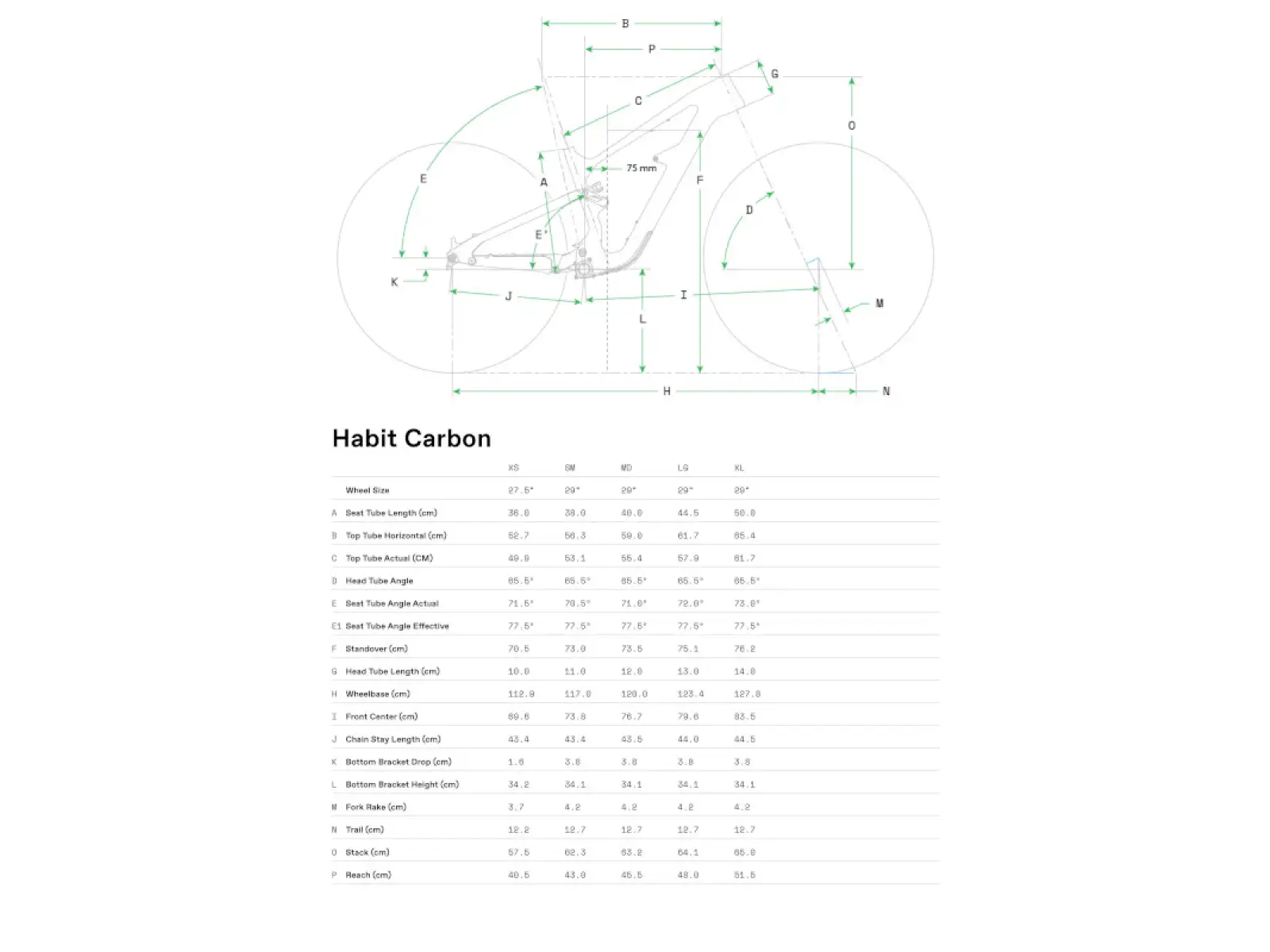 Cannondale Habit Carbon 2 BPL Mountainbike