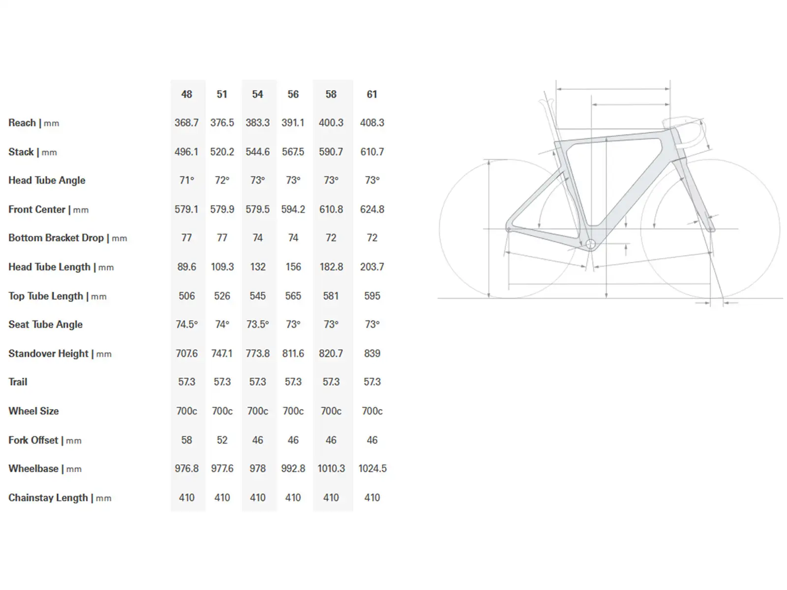 Cervélo Soloist Rahmenset Cloud Burst