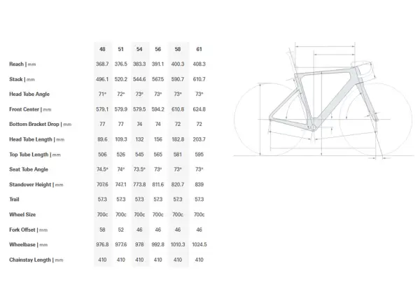 Cervélo Soloist Rahmenset Cloud Burst