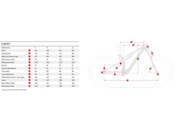 Crussis e-Full 11.11 800Wh vollgefedertes Elektrofahrrad