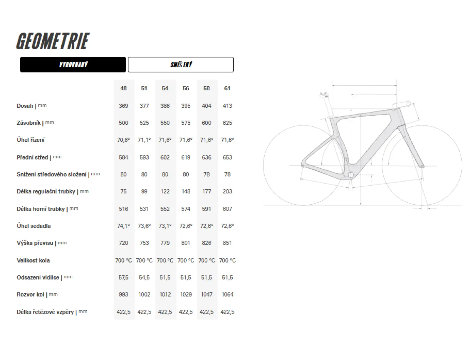 Cervélo Aspero-5 Shimano GRX RX825 Di2 1 Five Black Gravelbike