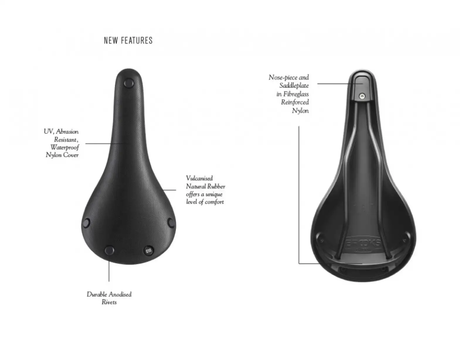Brooks C17 Sattel Schwarz