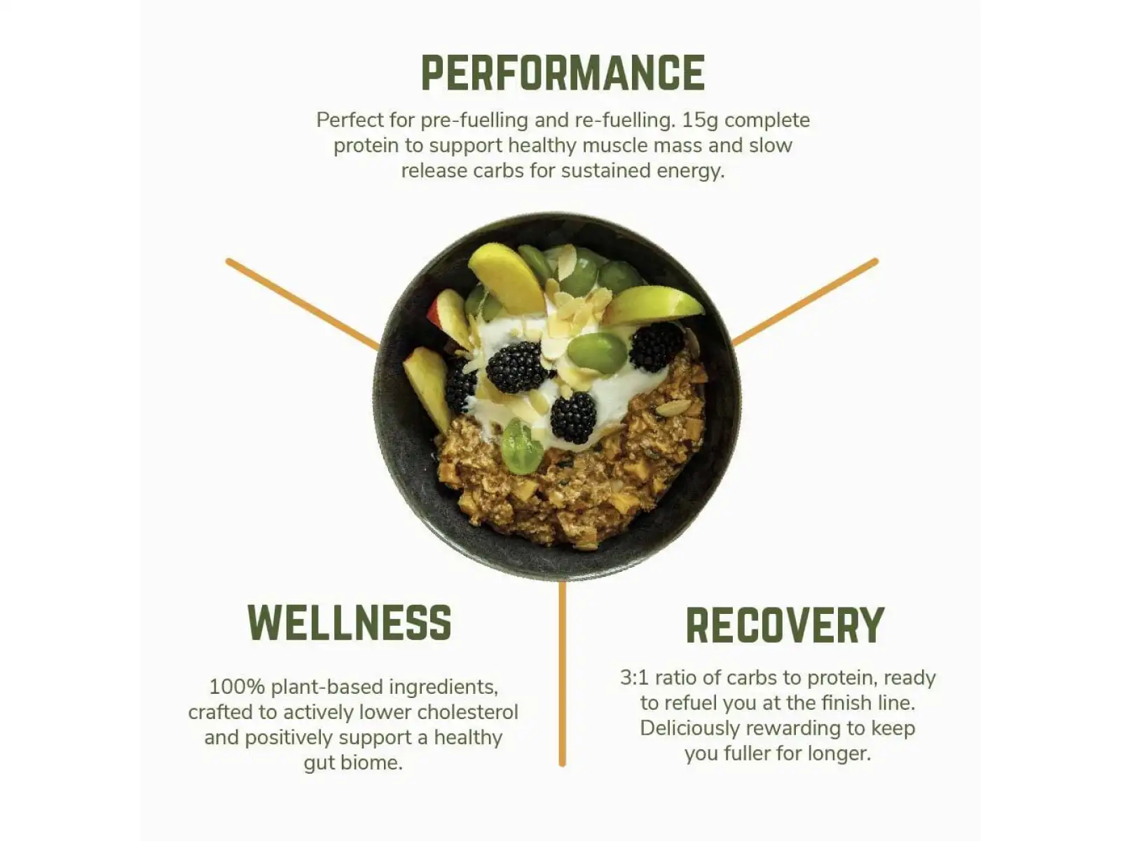 Veloforte Overnight Oats – Apfel & Zimt