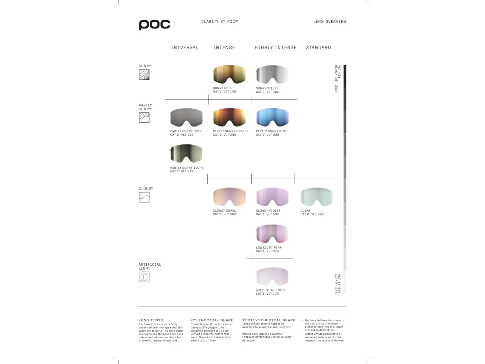 POC Retina Skibrille Uranium Black/Partly Sunny Orange
