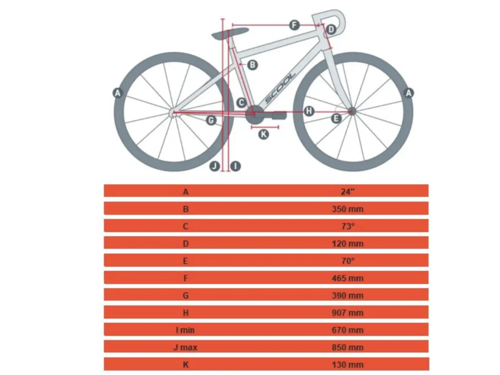 Academy S-Grade Gravel 5 Kinderfahrrad 24 Zoll Grün