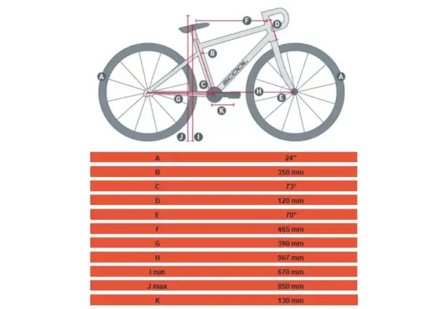 Academy S-Grade Gravel 5 Kinderfahrrad 24 Zoll Grün